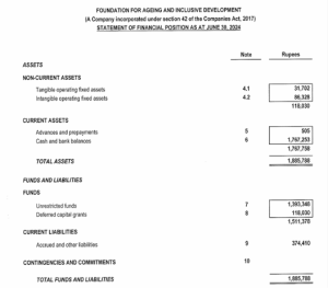 AUDIT REPORT 2024