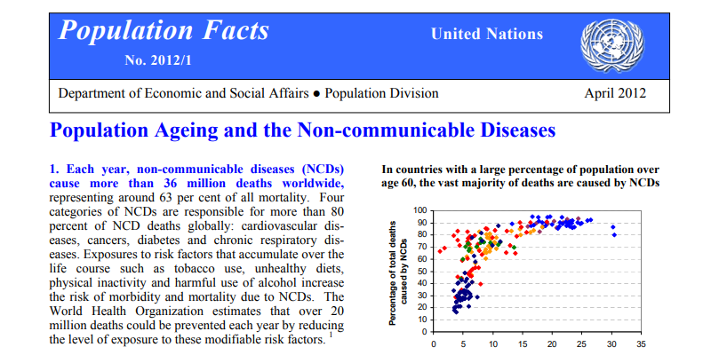 Population Ageing and the Non-communicable Diseases